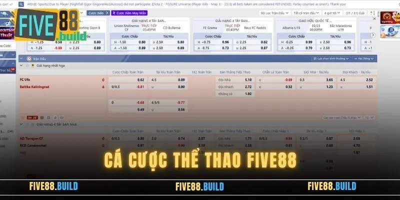 Cá Cược Thể Thao Five88 Đẳng Cấp Và Đa Dạng Kèo Hấp Dẫn