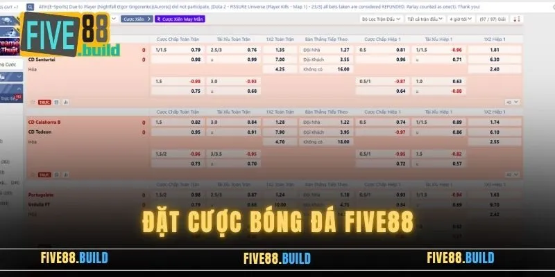 Đặt Cược Bóng Đá Five88 - Giải Trí Thể Thao Làm Giàu Cực Tốc