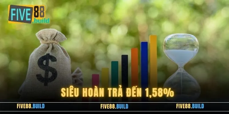Five88 hoàn trả đến 1,5% cho toàn bộ hệ thống