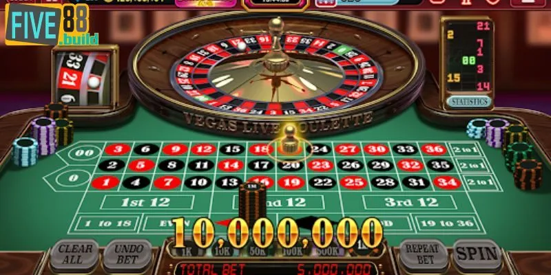 Sảnh cược Casino trực tuyến có đa dạng tựa game