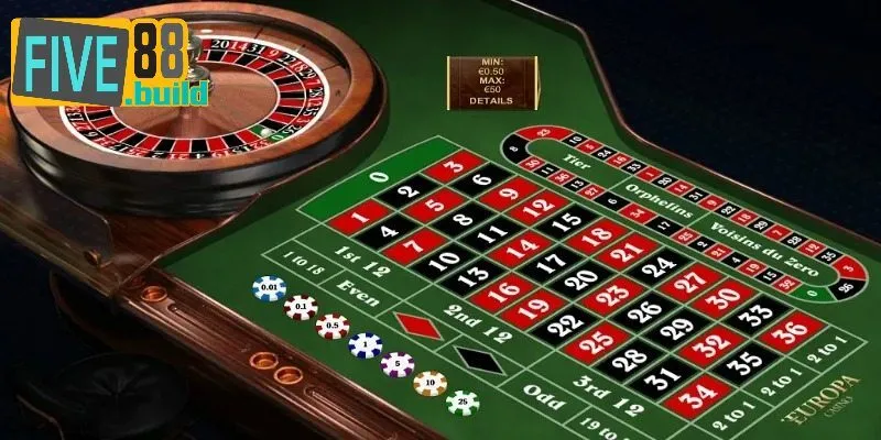 Tổng quan đôi nét về Roulette 